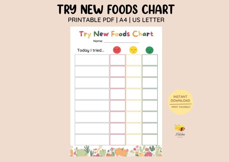 Printable Try New Foods Chart Picky Eater Chart Trying New Foods Fussy Eater Sticker Chart New Food Tracker Kids Chart Etsy