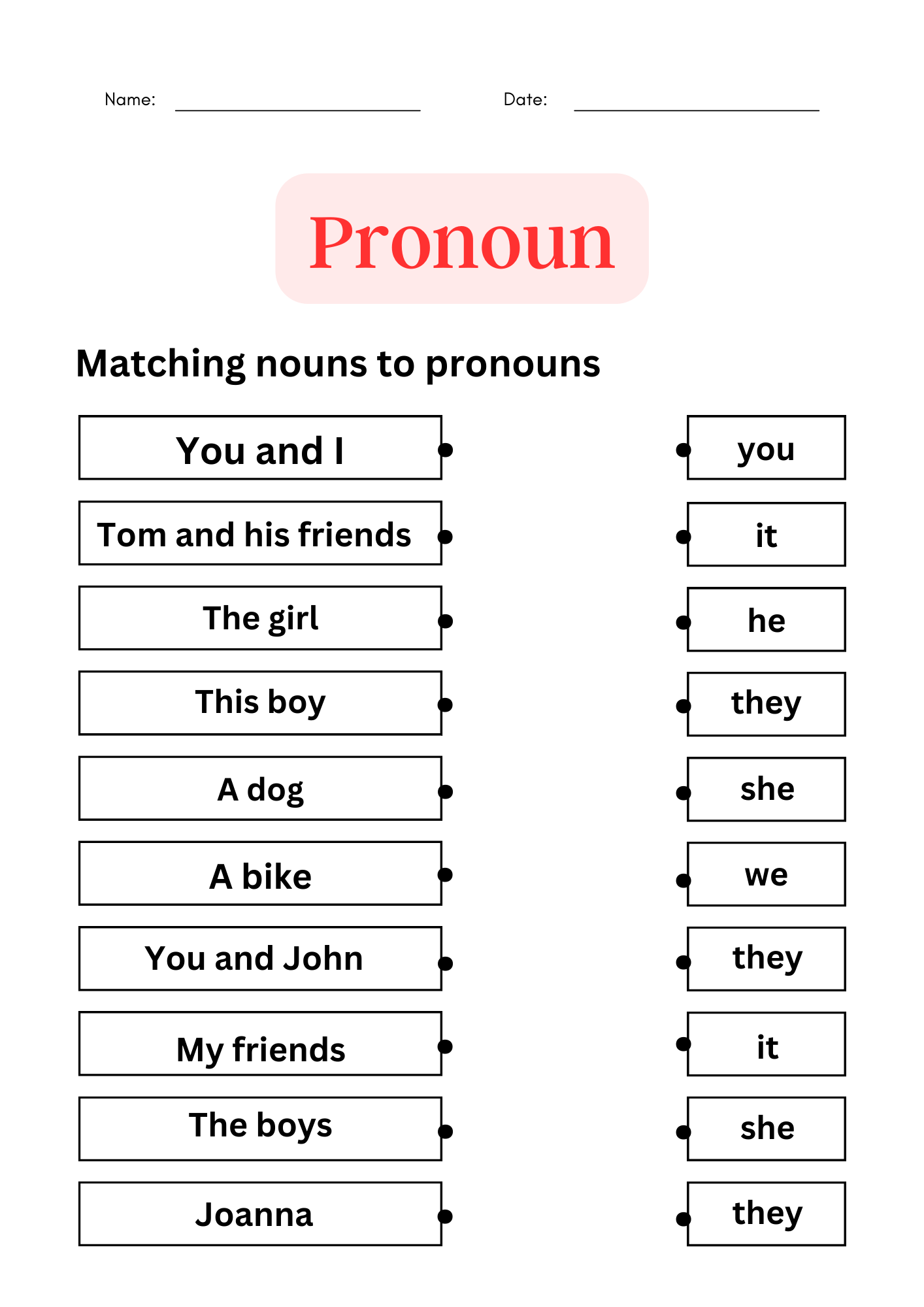 Free Printable Pronoun Chart