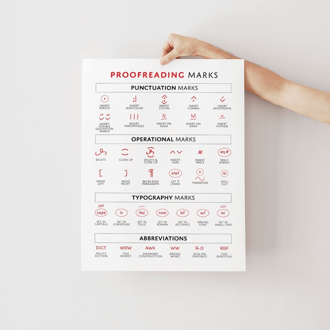 Proofreading Marks Chart Editing Symbols Guide digital Download Etsy