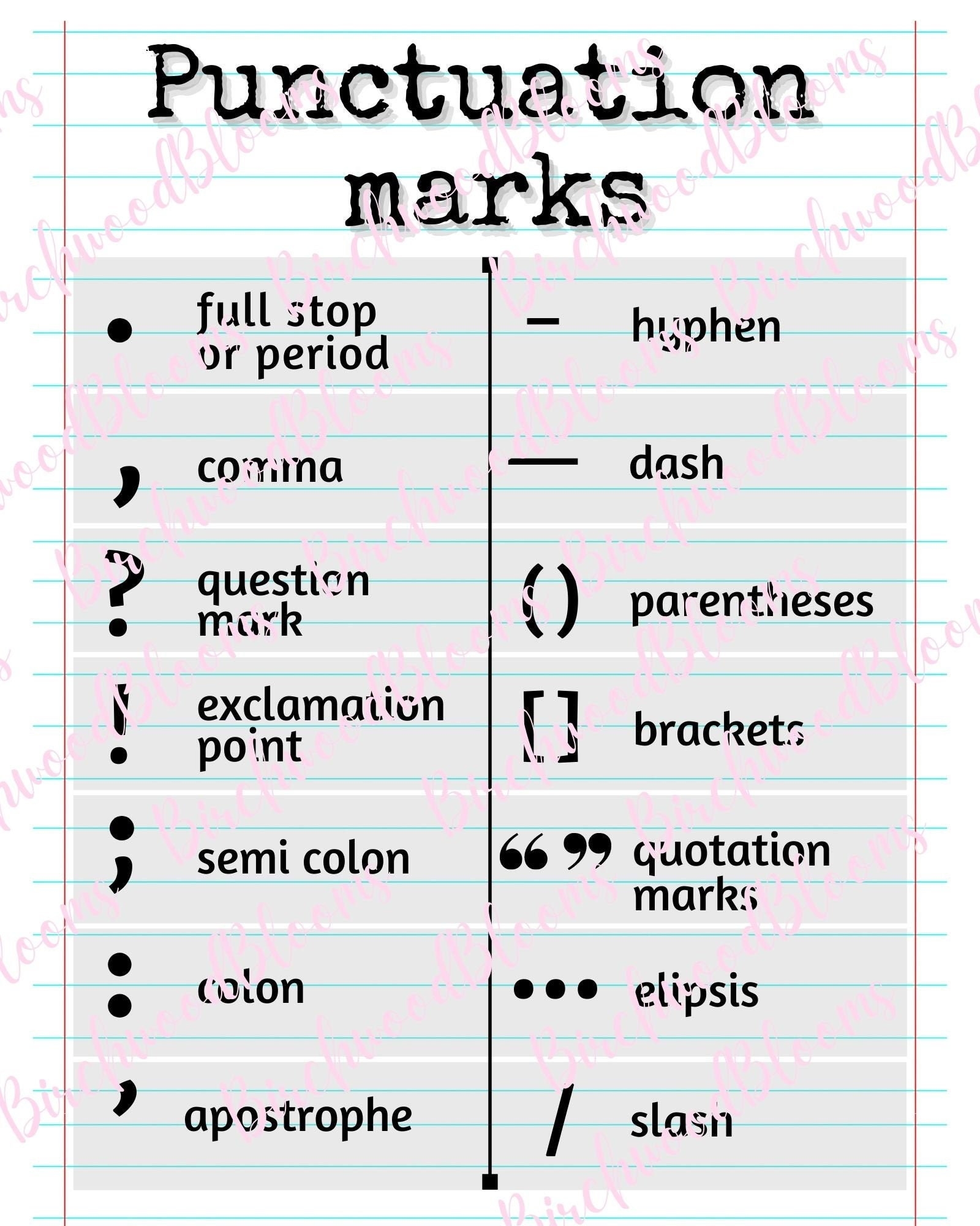 Punctuation Marks Chart Digital Printable Size 8 5x11 For Classroom Or Homeschool Etsy