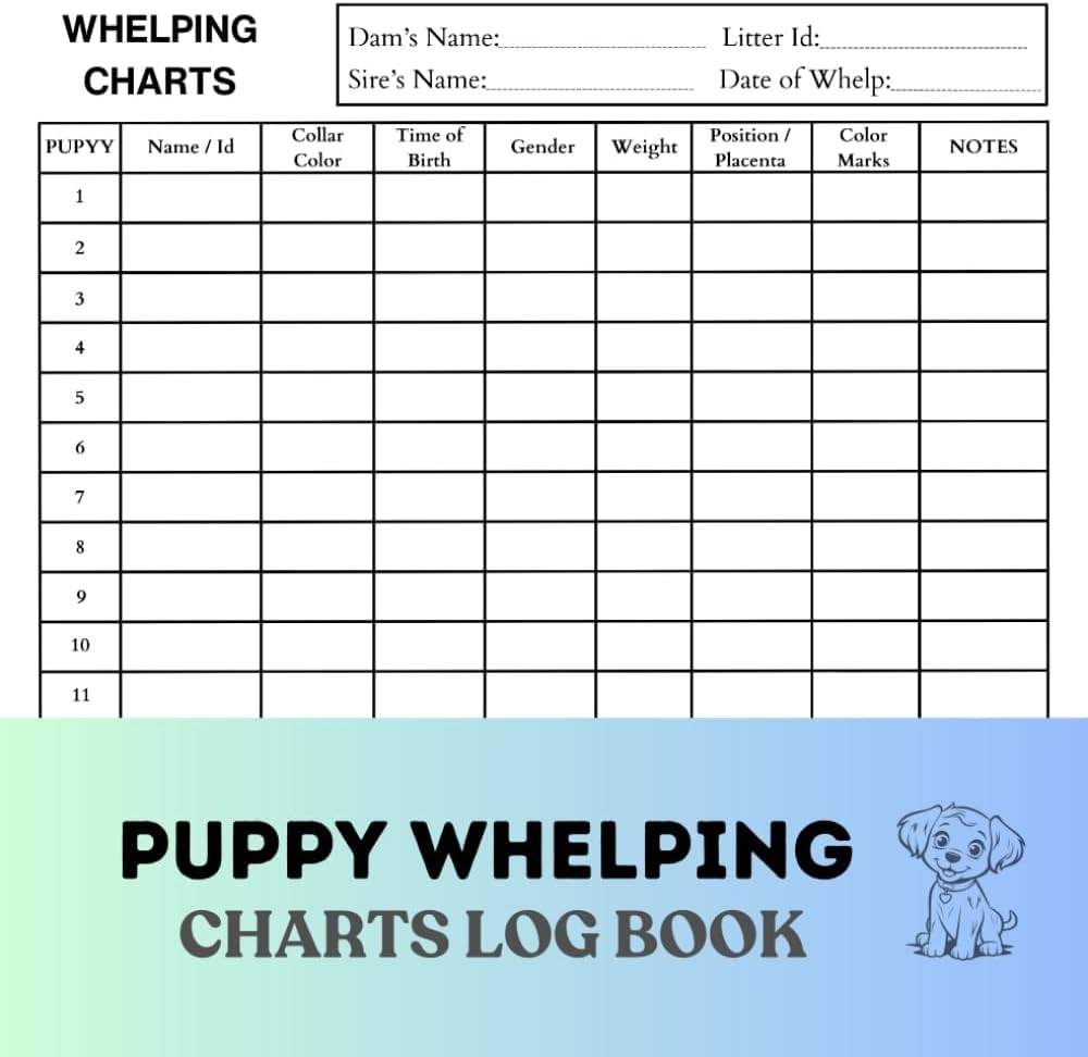 Puppy Whelping Charts Log Book For Keeping Records Newborn Puppies Tracking Of Breeder Litters Weight Chart Tracker PUBLISHING MARIA Amazon Books