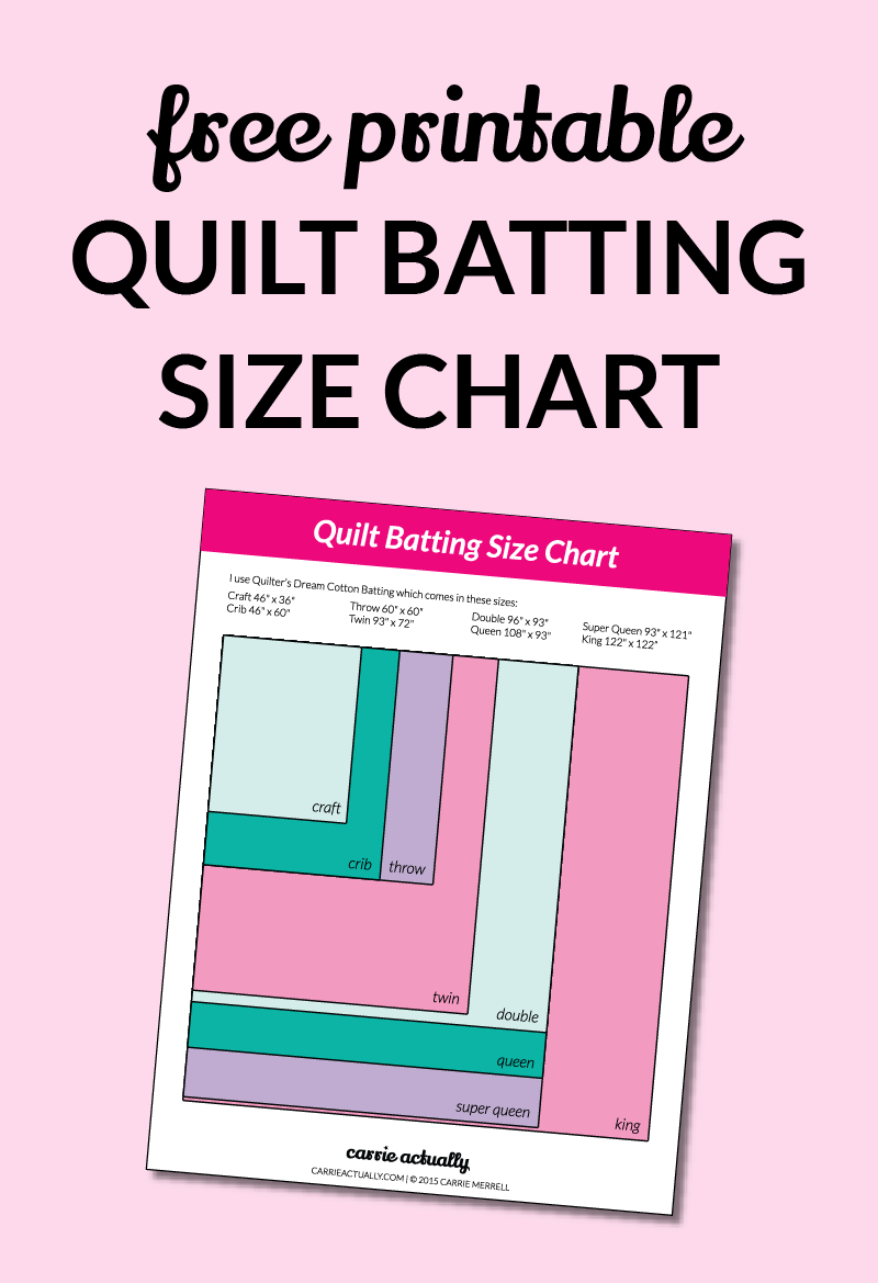 Quilt Batting Size Chart Carrie Actually By Carrie Merrell Quilt Batting Size Chart Carrie Actually By Carrie Merrell