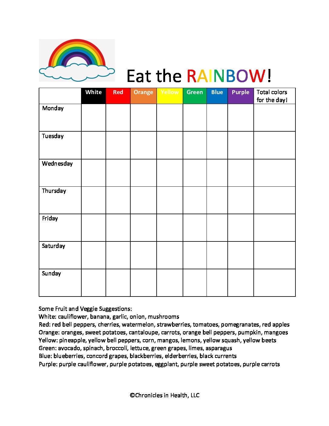 Free Printable Food Rainbow Food Chart