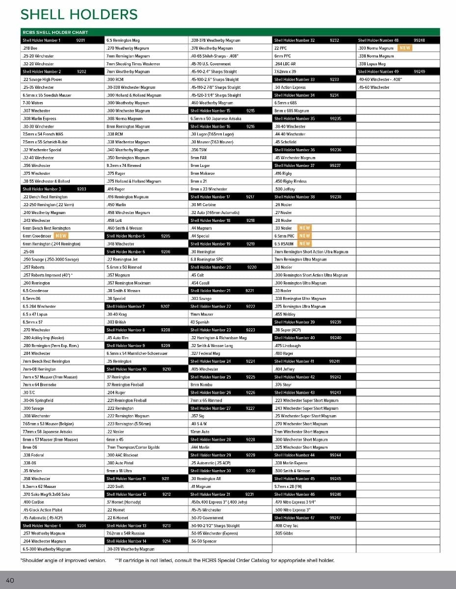Printable Rcbs Shell Holder Chart Printable Rcbs Shell Holder Chart