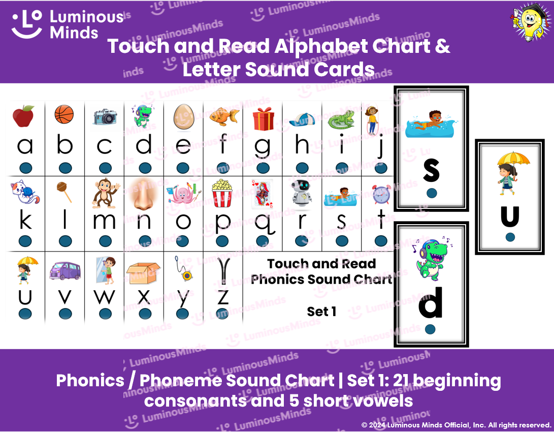 Letter Sounds Chart Printable