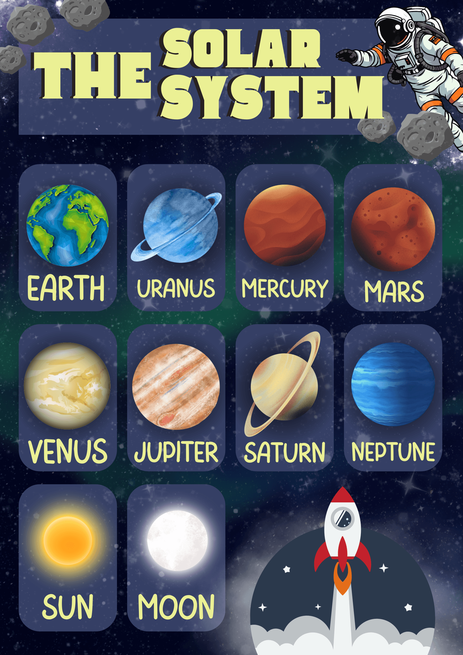 Ready to Print Solar System Chart For Kids By Zuki digitaldesign Raket PH Ready to Print Solar System Chart For Kids By Zuki digitaldesign Raket PH