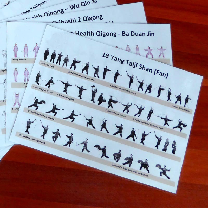 REFERENCE CHARTS REFERENCE CHARTS