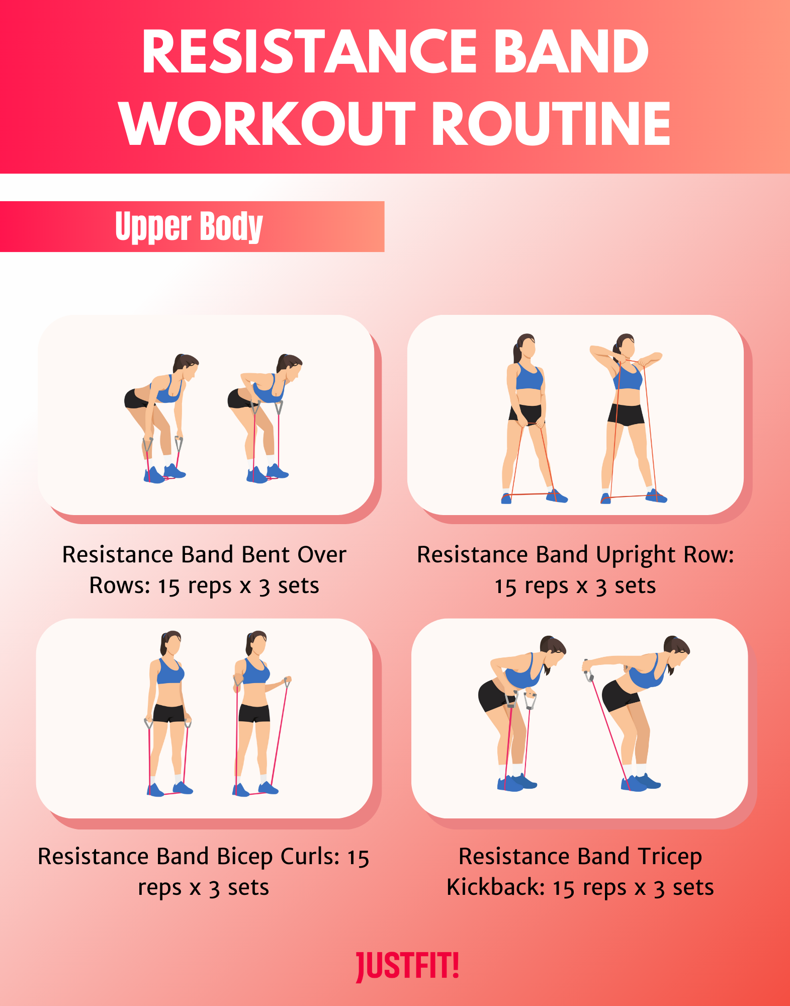 Resistance Band Exercise Chart Free Row Workouts With Loop Bands Printable Loop Band Ab Exercises
