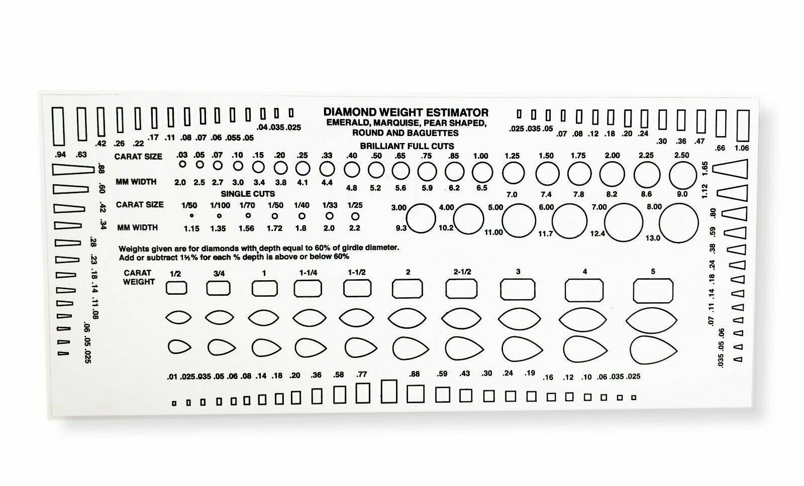 Rhinestones Size Chart Etsy Rhinestones Size Chart Etsy