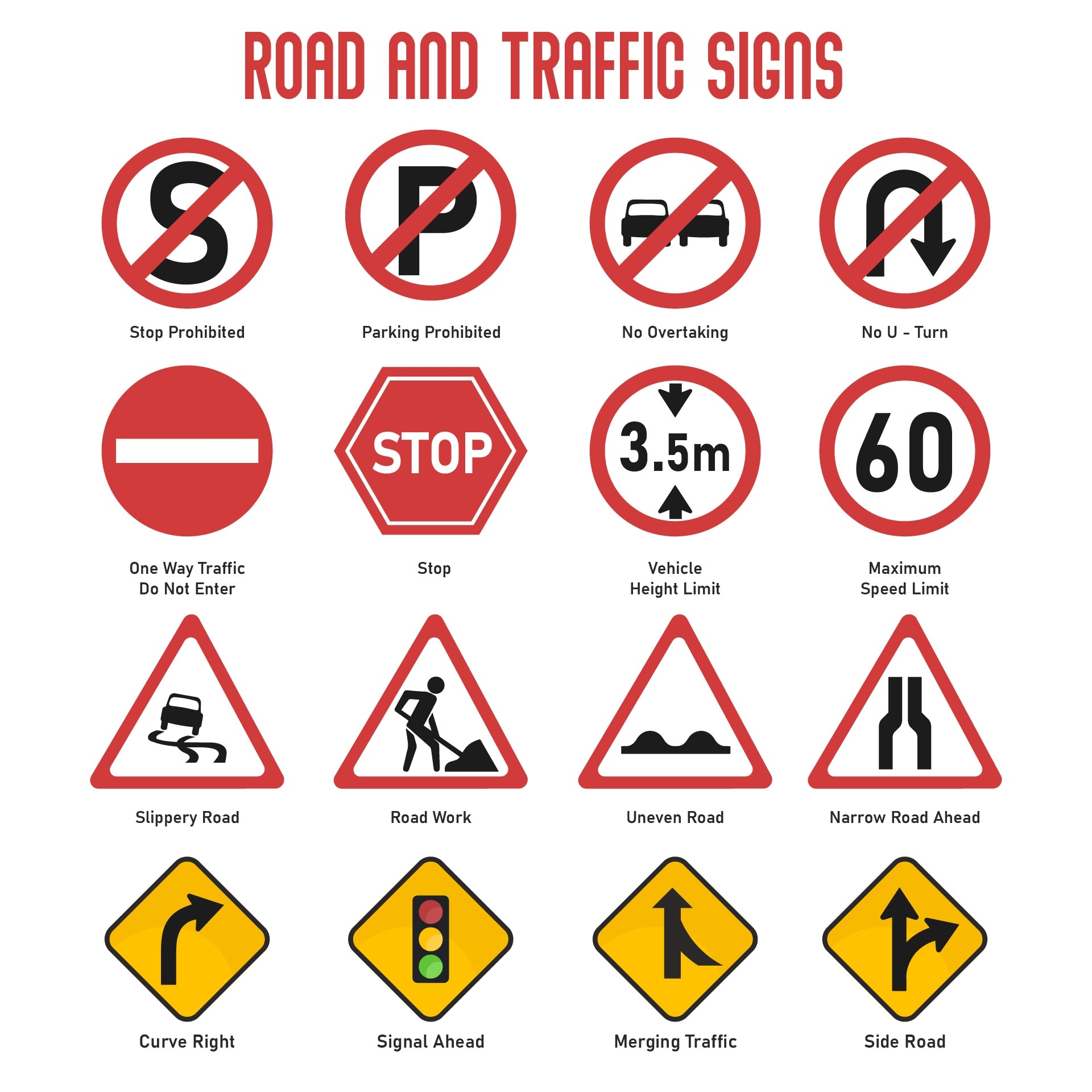 Road Sign Practice Test 10 Free PDF Printables Printablee Road Sign Practice Test 10 Free PDF Printables Printablee