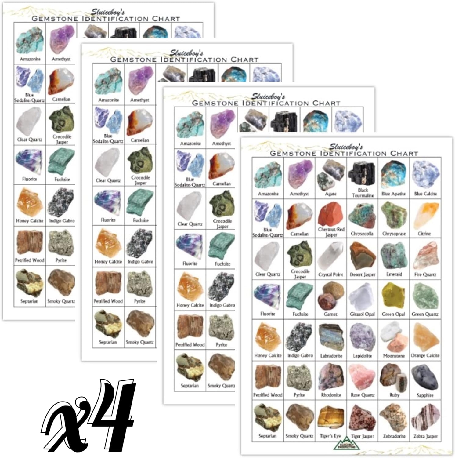 Free Printable Rock Identification Chart Free Printable Rock Identification Chart