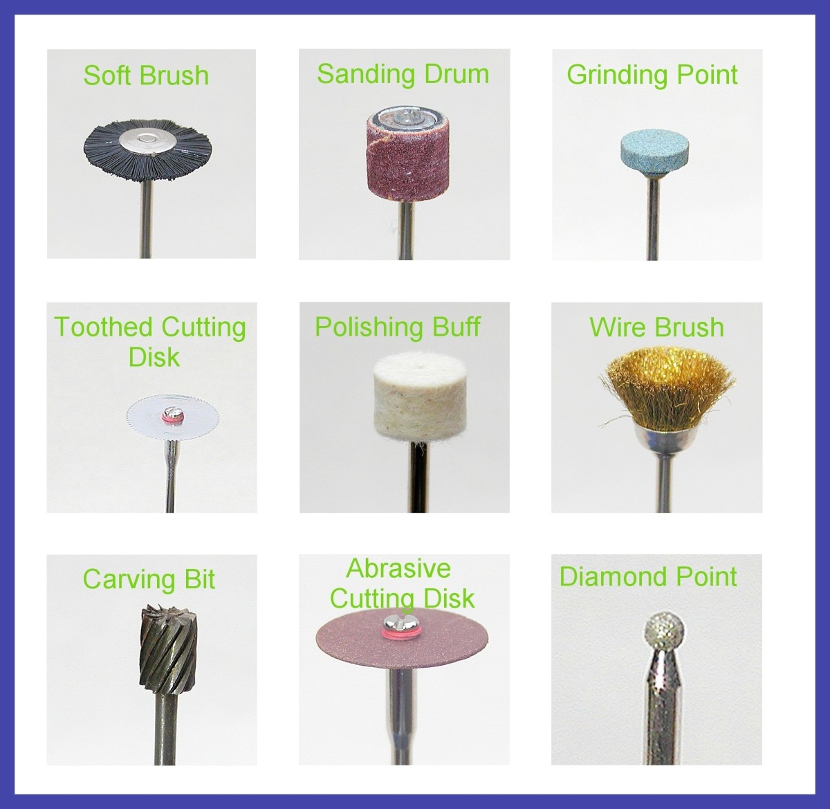 Printable Chart Dremel Bit Guide Pdf