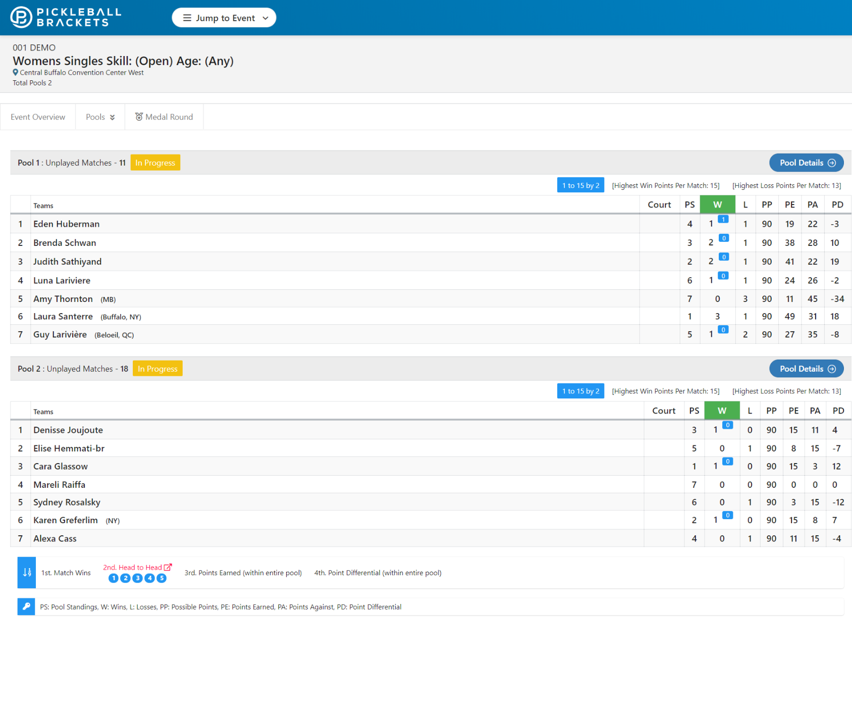Round Robin Overview PB Manual 1