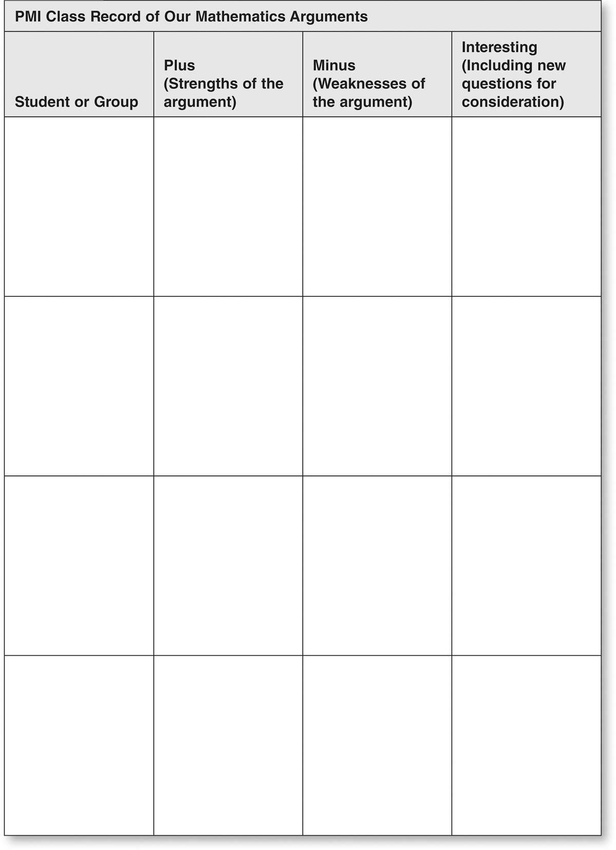 Sage Academic Books Mathematics Formative Assessment Volume 2 50 More Practical Strategies For Linking Assessment Instruction And Learning Get The FACTs Formative Assessment Classroom Techniques Sage Academic Books Mathematics Formative Assessment Volume 2 50 More Practical Strategies For Linking Assessment Instruction And Learning Get The FACTs Formative Assessment Classroom Techniques