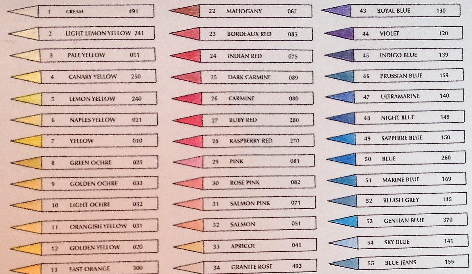 Saving A Lot Of Time With Swatch Charts Denise J Howard s Art Blog