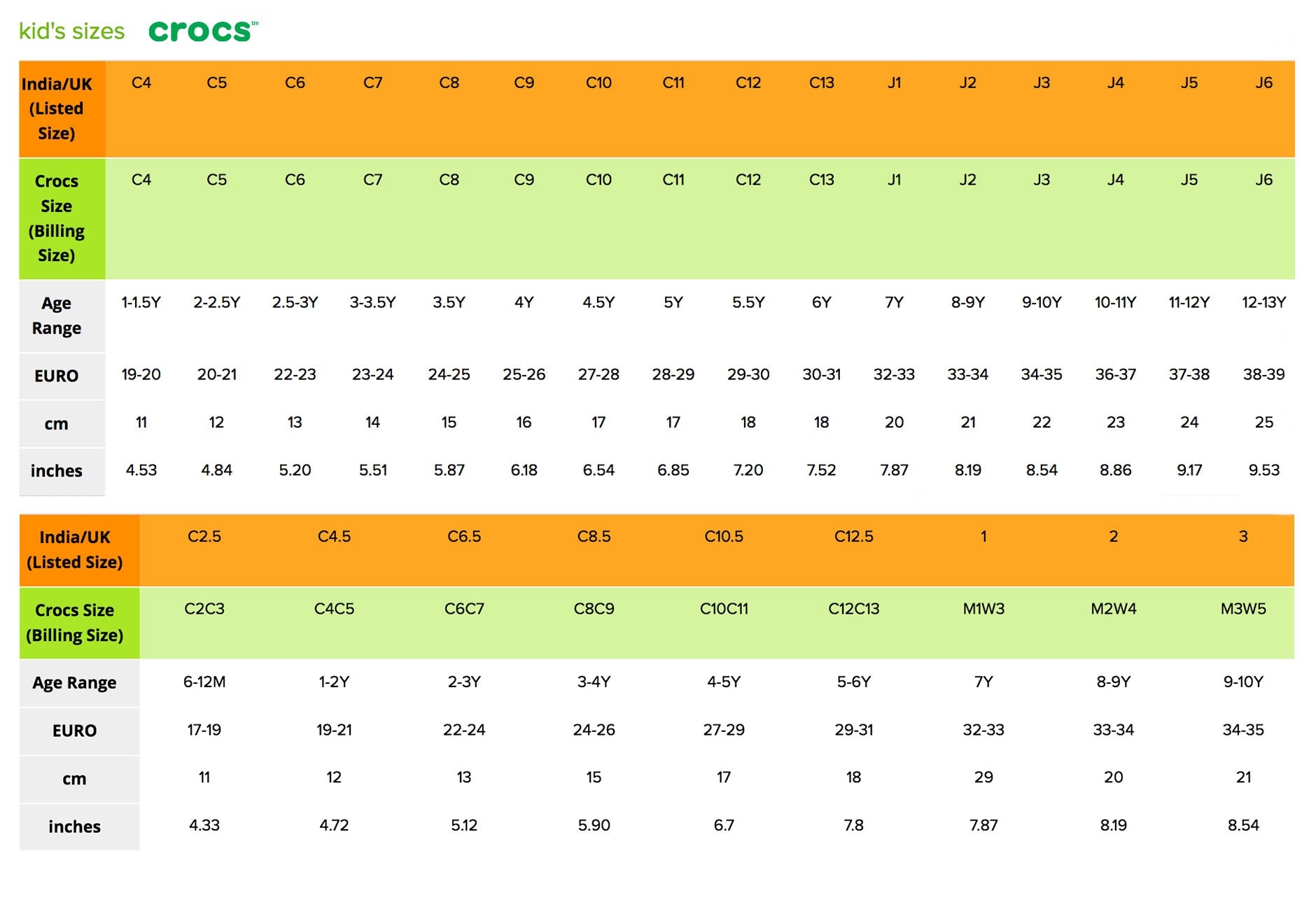 Shop Crocs Size Guide Kids Best Sale Crocs Printable Size Chart