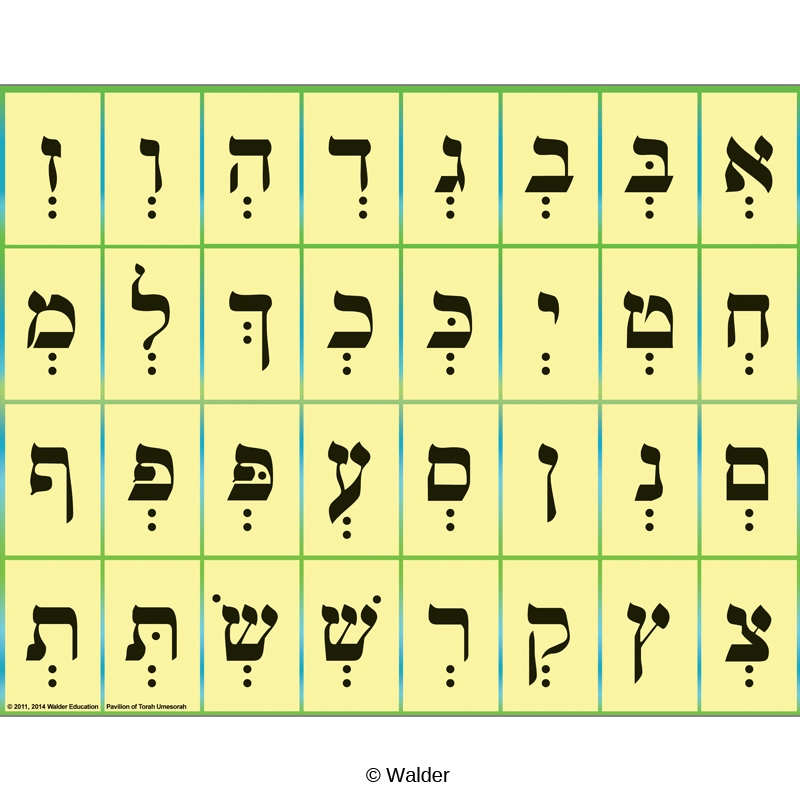 Shva Alef Beis Chart Walder Education