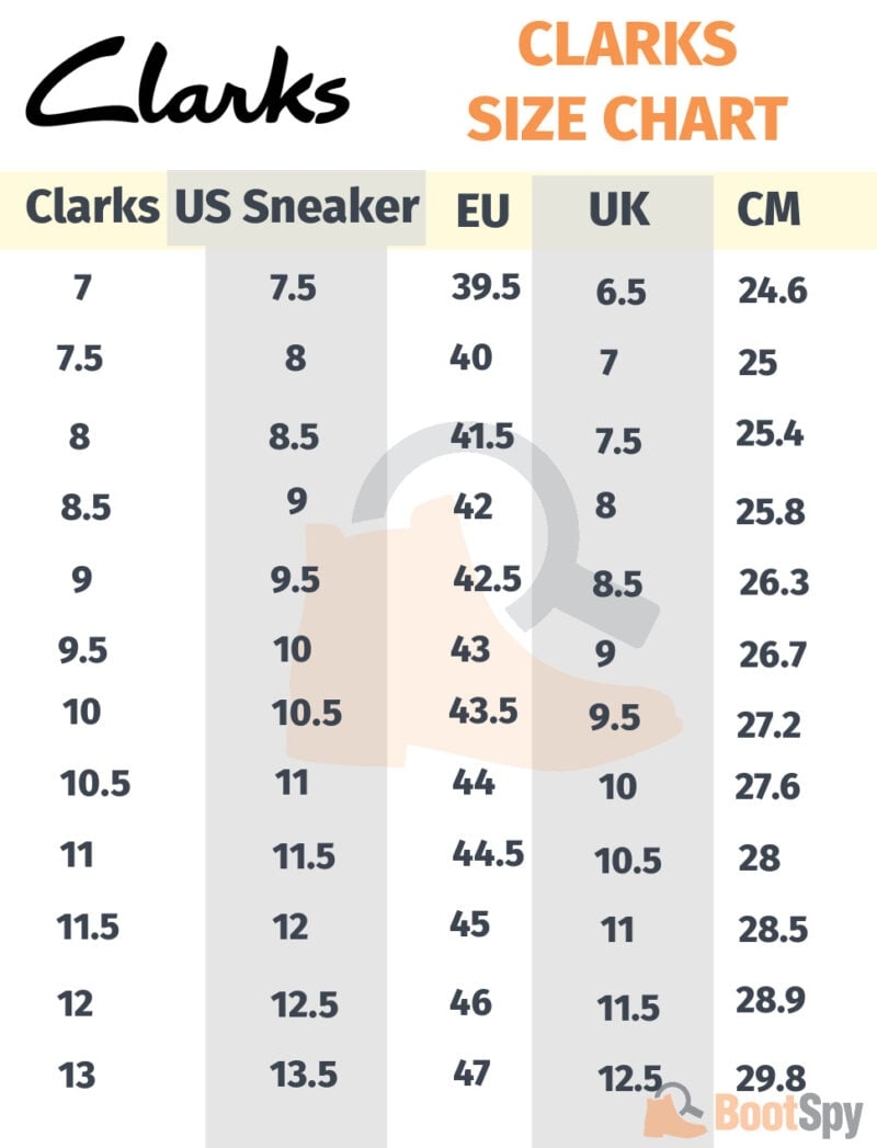Size Chart Uk Clarks Shoe Measure In Store Printable Clarks Home Foot Measure Clarks Sizing Store Size Chart Uk Clarks Shoe Measure In Store Printable Clarks Home Foot Measure Clarks Sizing Store