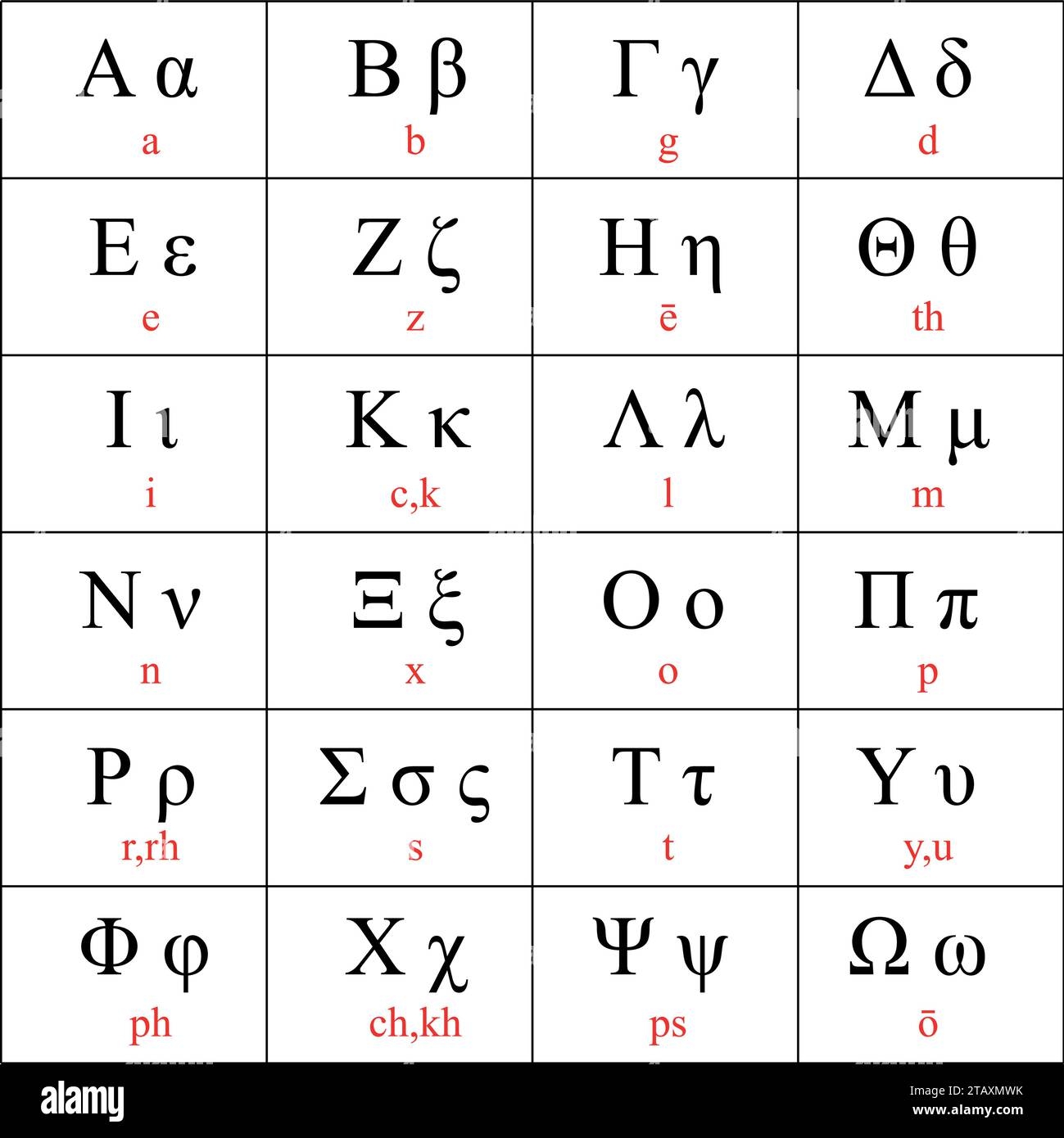 Size Charts For Men Printable Greek Alphabet Chart Greek Key
