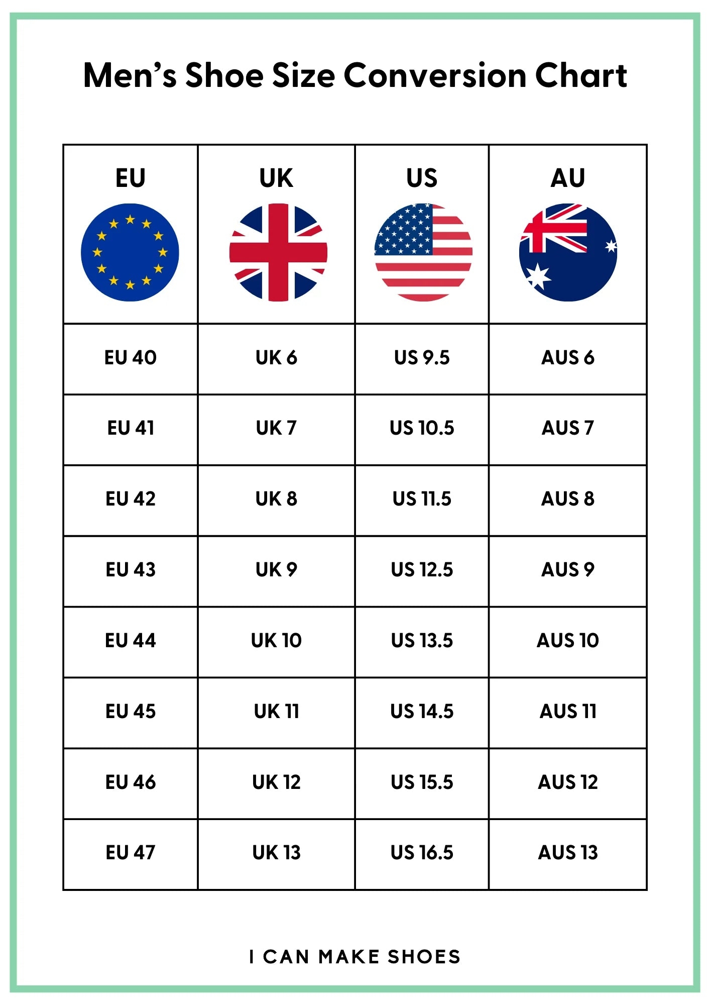Sizing Chart Men 039 s Foot Size Conversion Foot Men Shoe Conversion Foot Sizing Chart Shoe Size Template