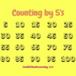 Skip Counting Poster Count By 5s Numbers And Counting Educational Printable PDF Digital Download Etsy