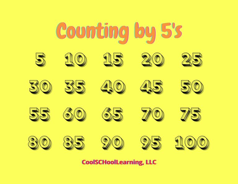 Skip Counting Poster Count By 5s Numbers And Counting Educational Printable PDF Digital Download Etsy
