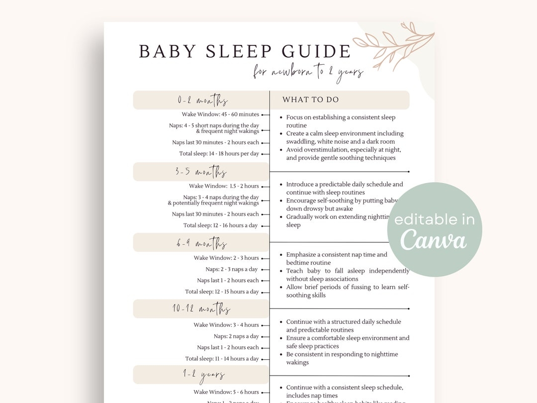 Ferber Method Chart Printable