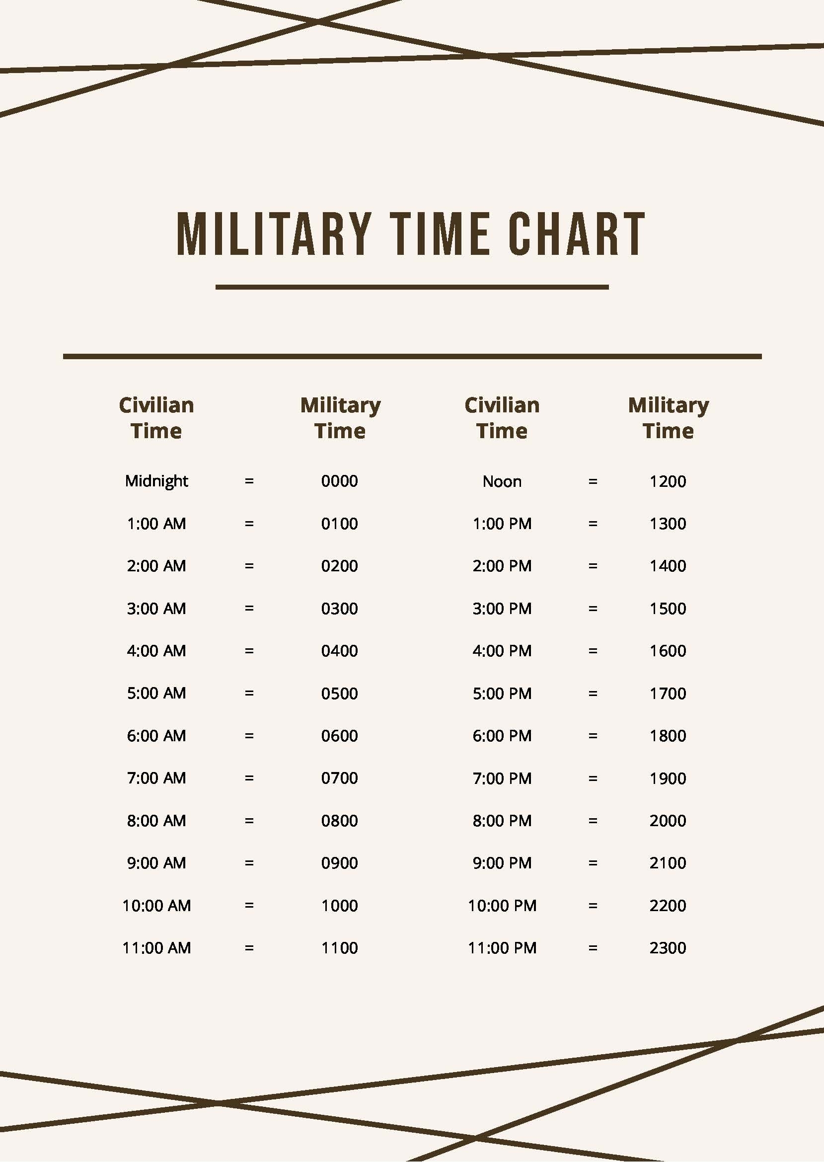 Pdf Printable Military Time Chart