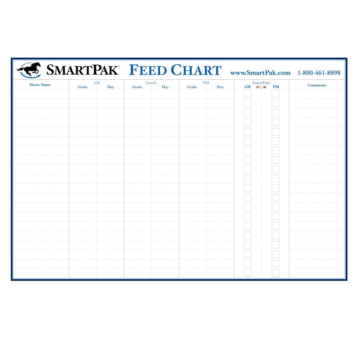 SmartPak Feed Chart