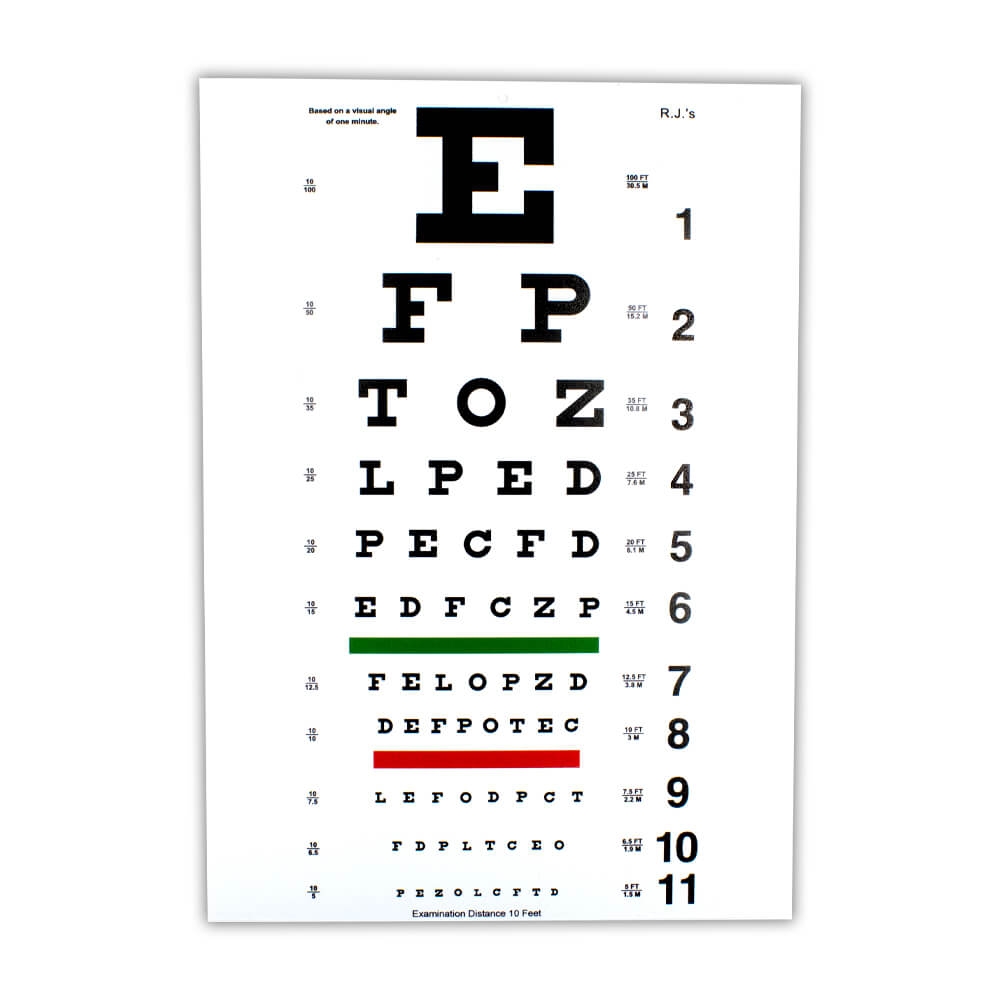 Snellen Eye Chart 10 Distance Amcon Labs Snellen Eye Chart 10 Distance Amcon Labs