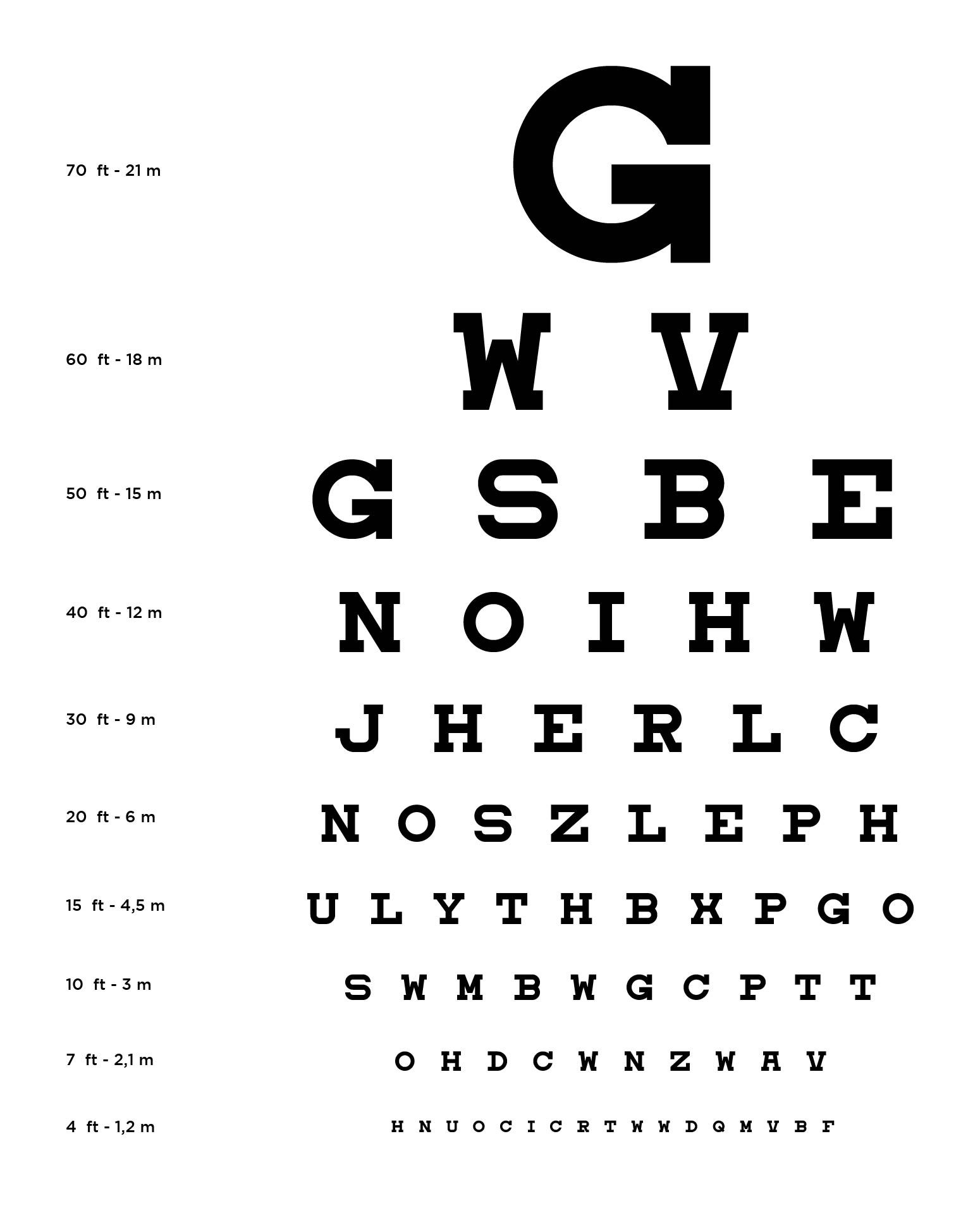Snellen Eye Chart Printable Snellen Eye Chart Standard 10ft Vision Test Wall Chart 9 x14 Eye Power Chart