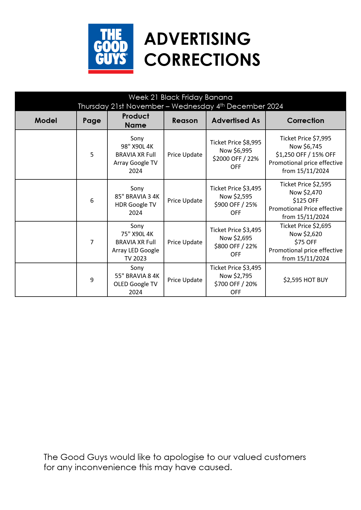 Free Printable Printable Braden Scale Chart