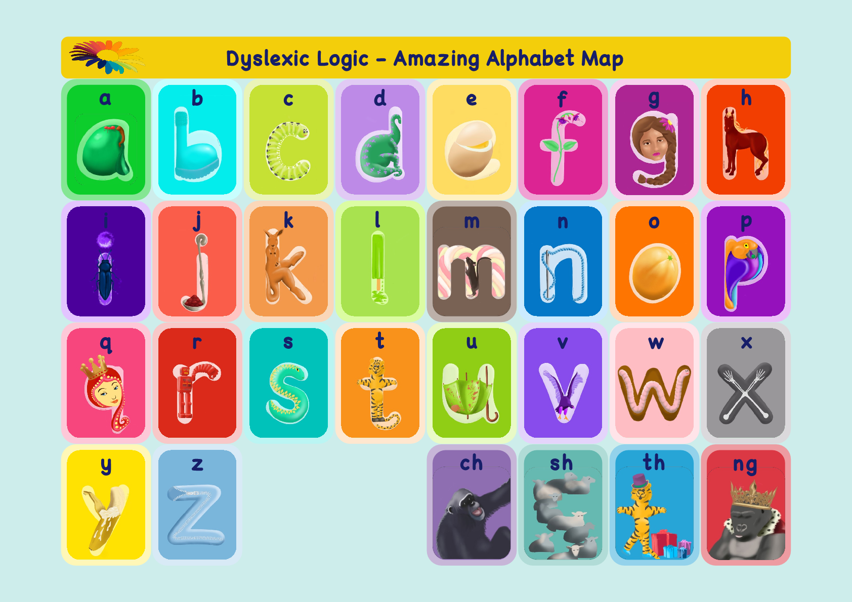 Sound Maps Dyslexic Logic