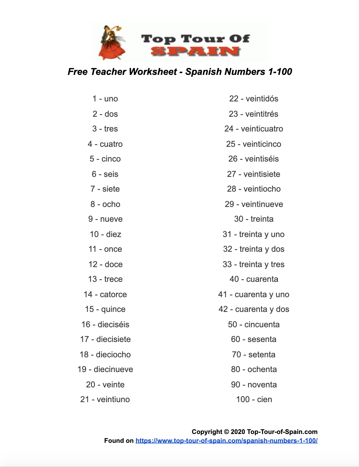 Spanish Numbers Learn Numbers In Spanish 1 100 Top Tour Of Spain Worksheets Library