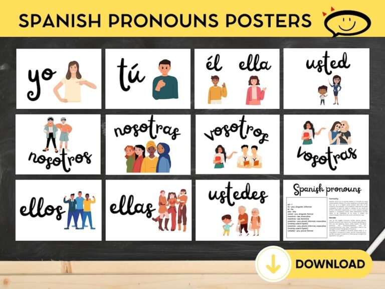 Spanish Pronouns Printable Posters Display And Student Handout PDF Format Download Conjugation Grammar Spanish Classroom Decoration Etsy