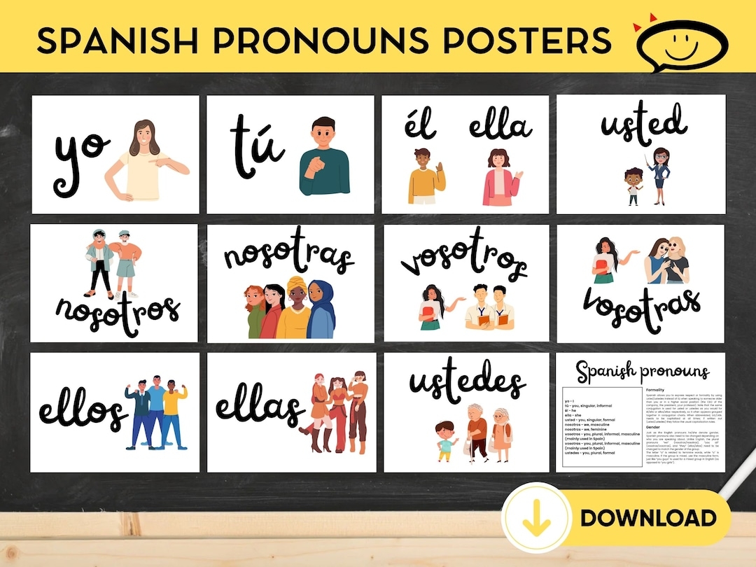 Spanish Pronouns Printable Posters Display And Student Handout PDF Format Download Conjugation Grammar Spanish Classroom Decoration Etsy