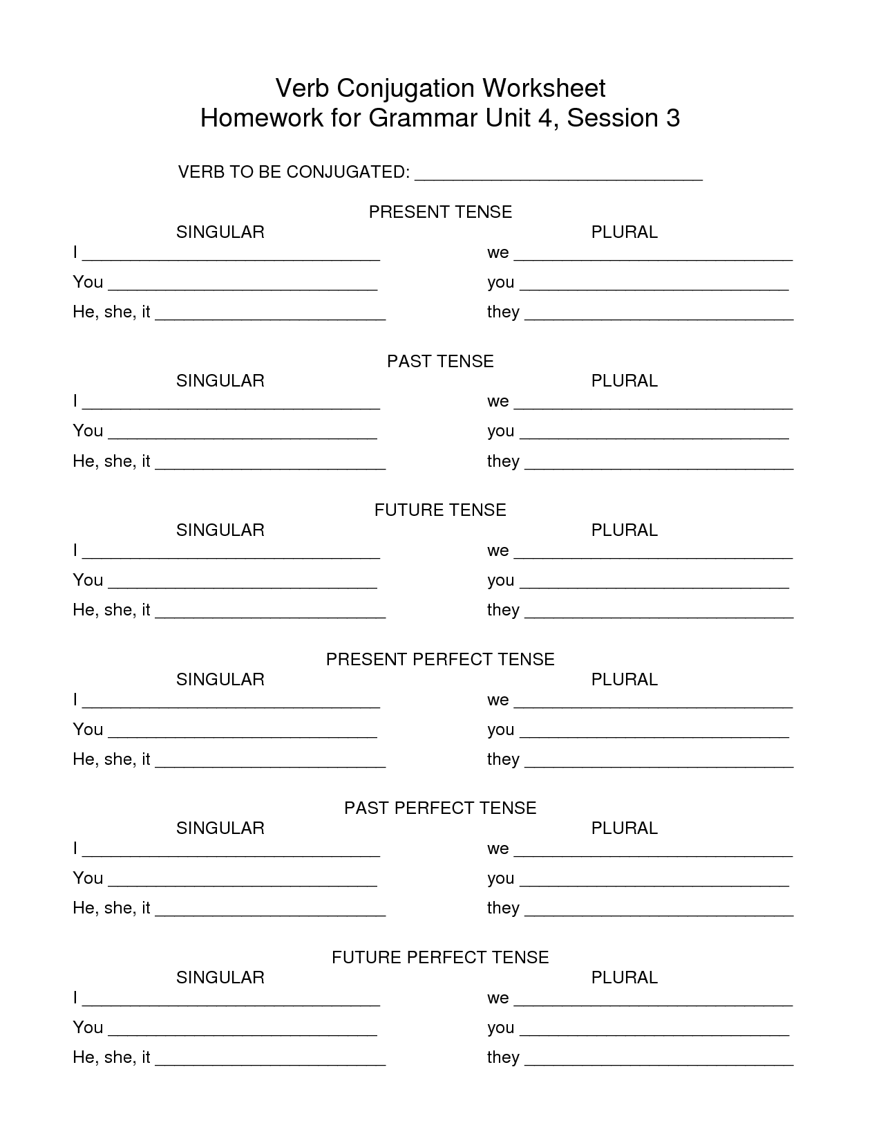 Spanish Verb Conjugation Chart Spanish Verb Conjugation Verb Worksheets Library