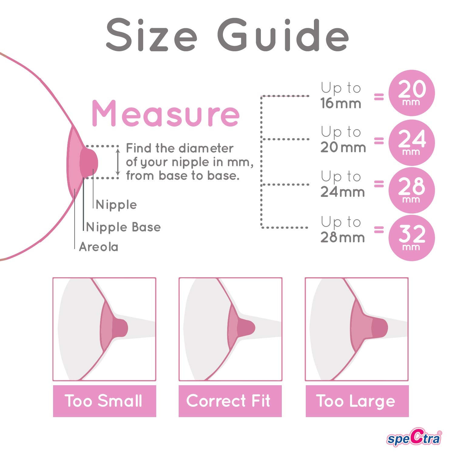 Breast Pump Flange Size Chart Printable