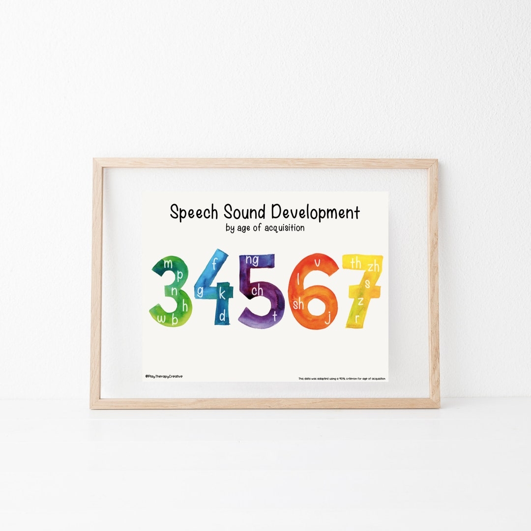 Speech Sound Development Chart slpposter childdevelopment speechroomdecor speechtherapy slp digitaldownload slpwallart walldecor prints Etsy