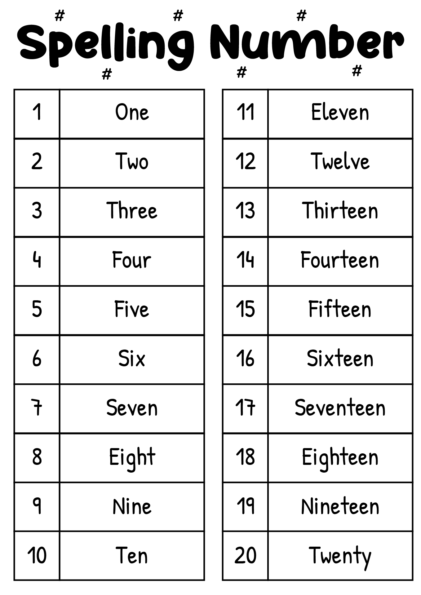 Spelling Number Words 6 Free PDF Printables Printablee Spelling Number Words 6 Free PDF Printables Printablee
