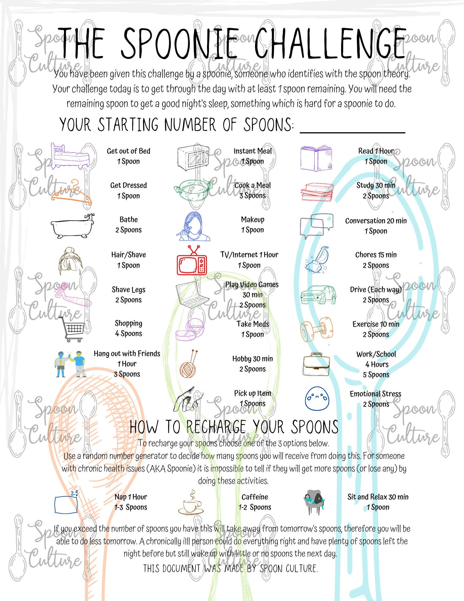 Spoonie Challenge Chronic Illness Spoon Theory Digital Download Etsy Australia