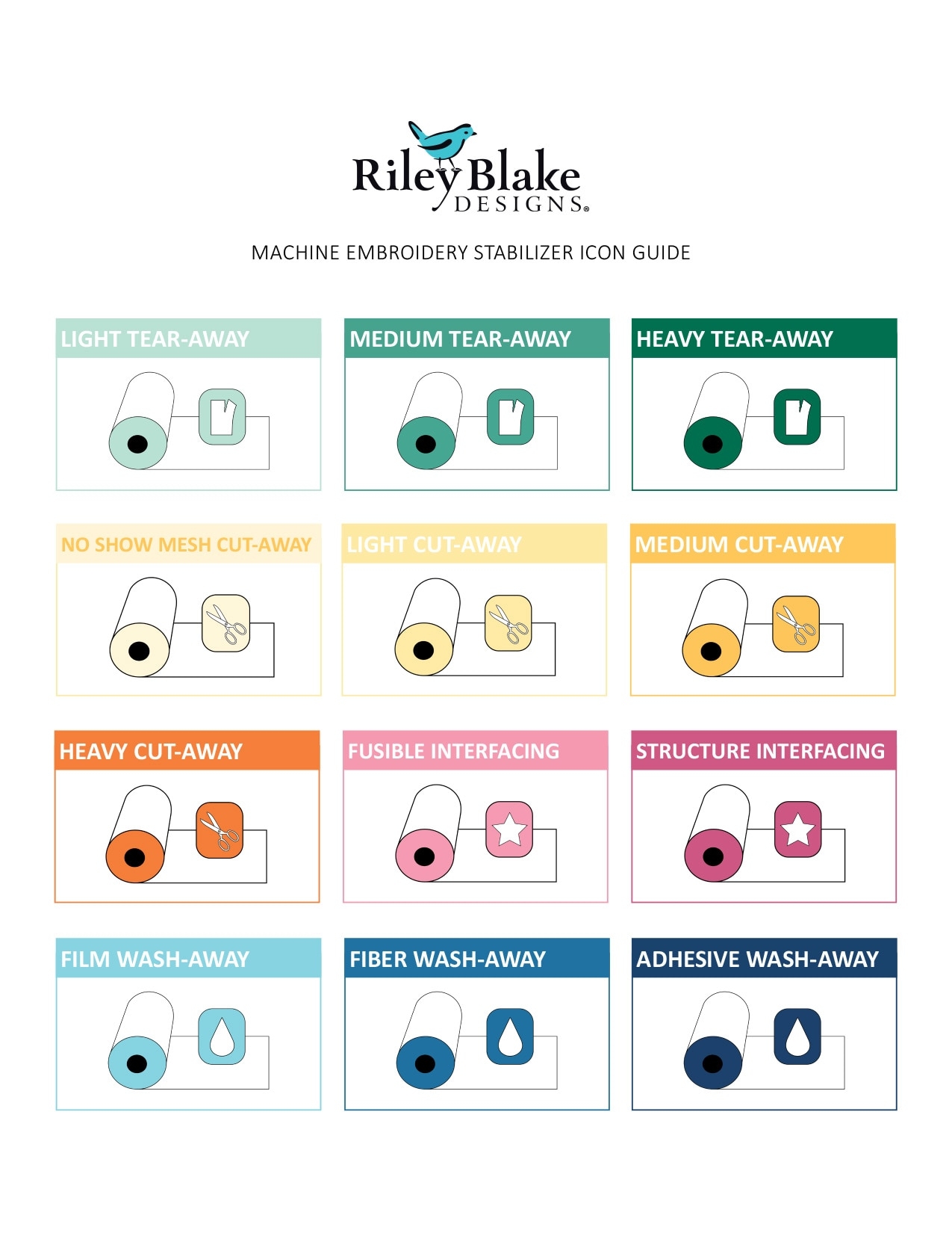 Stabilizers Riley Blake Designs