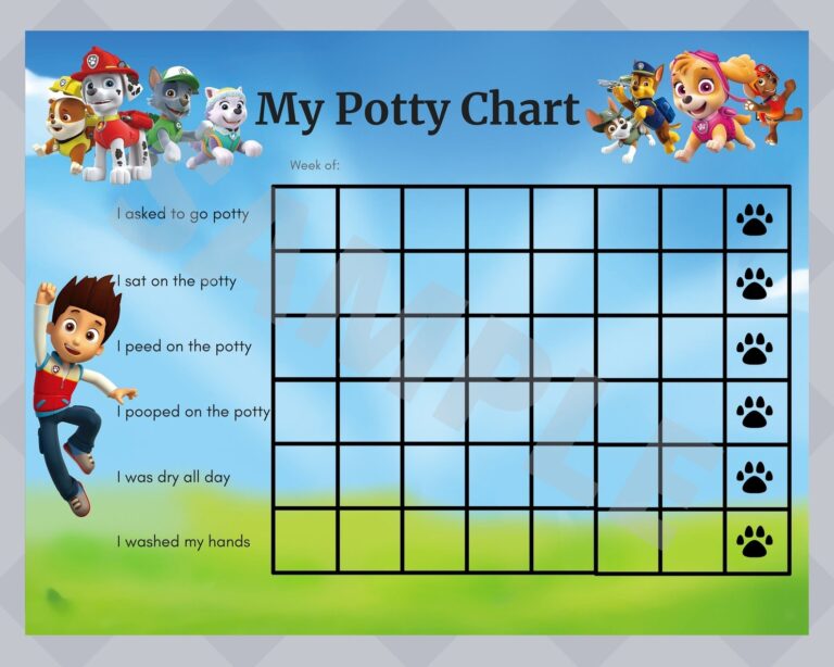 Sticker Chart For Kids Potty Training Paw Patrol Potty Training Chart Reusable Sticker Reward System 29 7x42cm Printable Free