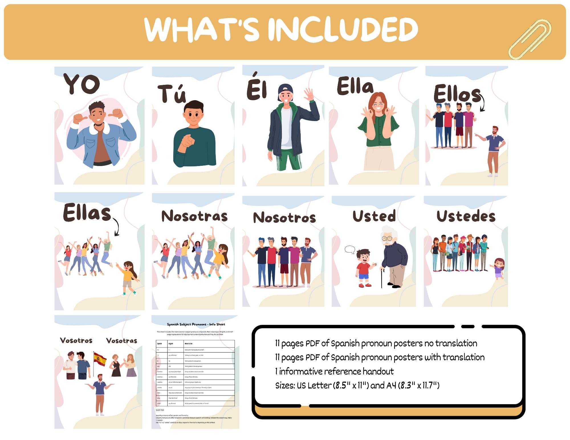 Subject Pronouns In Spanish Etsy