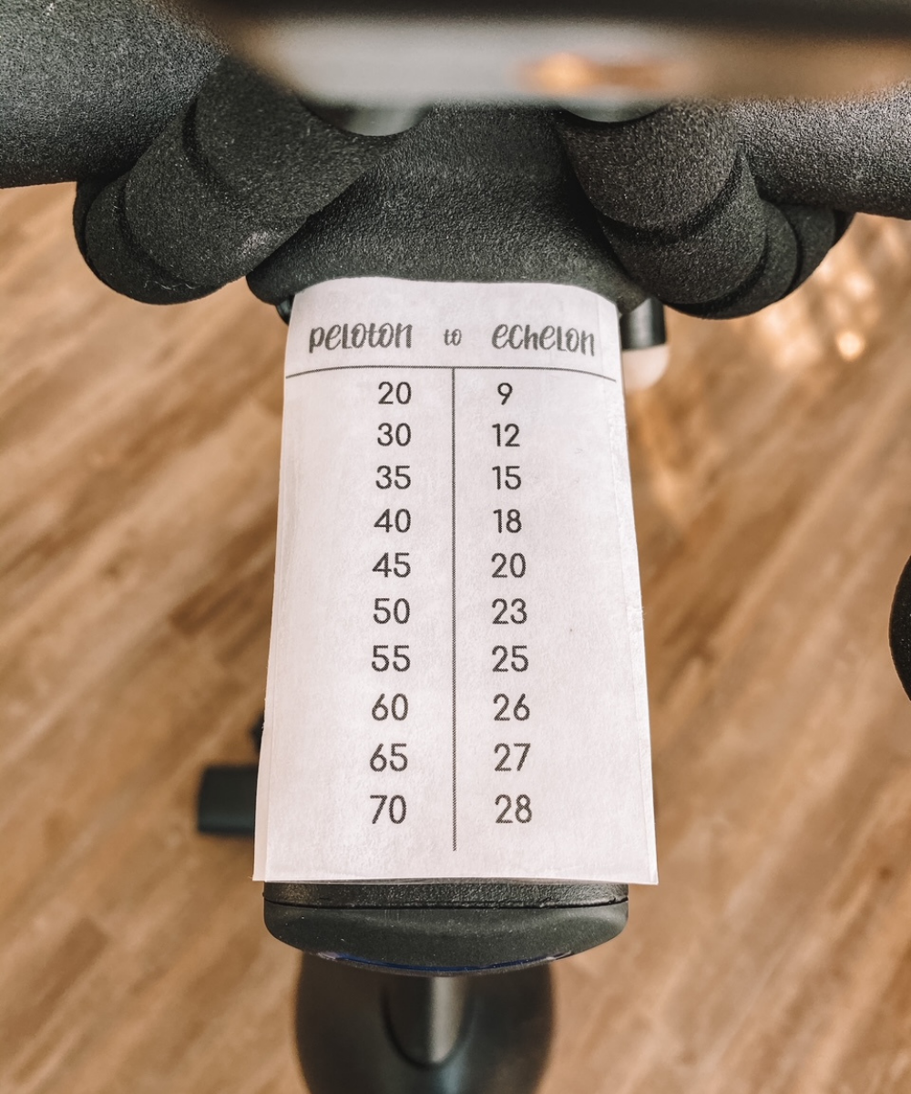 Sunny Bike Peloton Conversion Chart Schwinn Sunny Ic4 Peloton Conversion Chart Sunny Ic4 Peloton Resistance