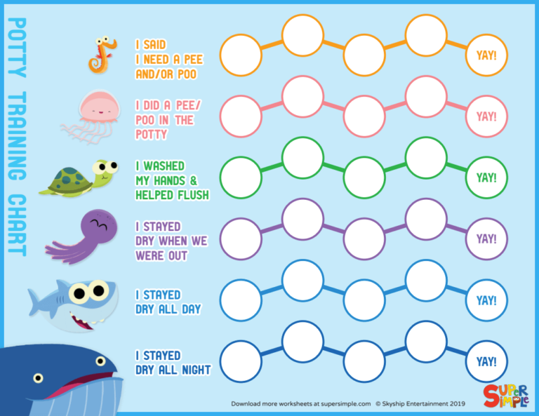Super Simple Potty Training Chart Super Simple
