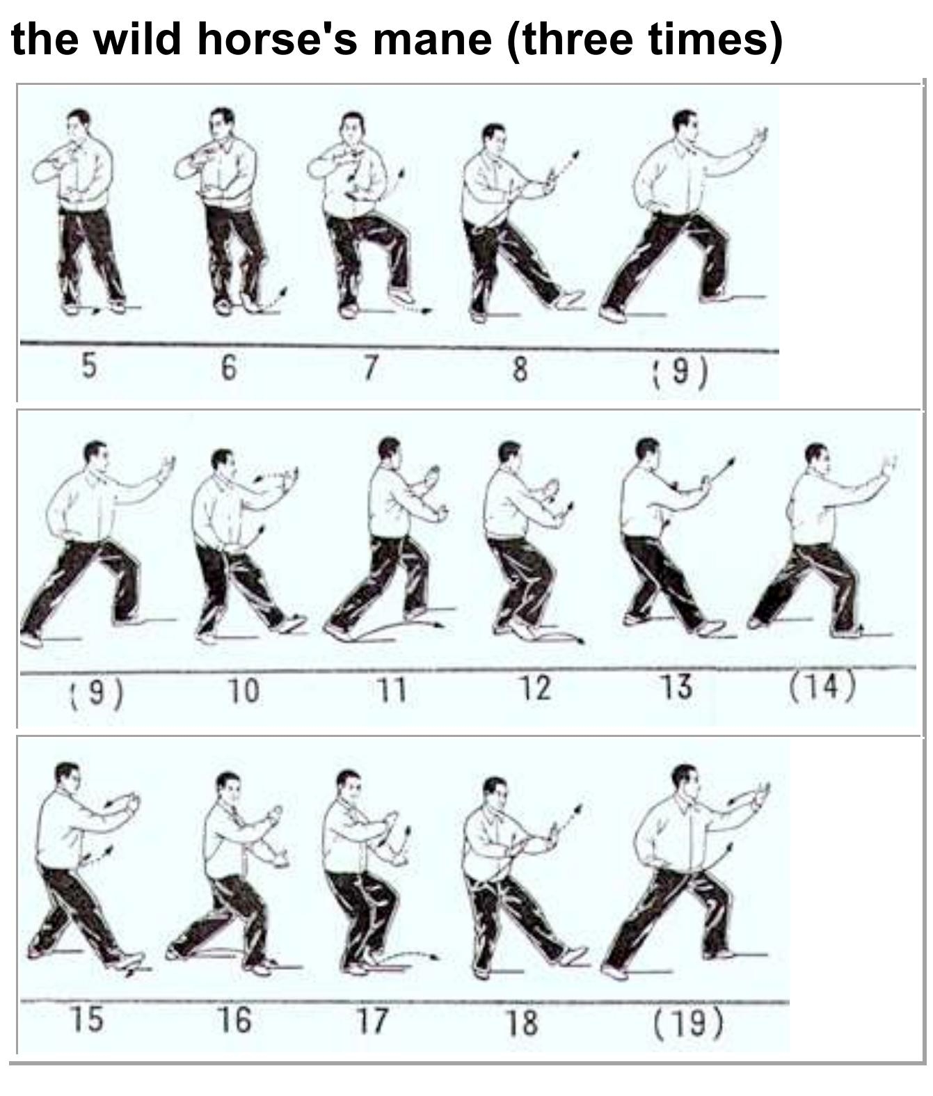 Table 1 History Of The 24 Forms Simplified Tai Chi Routine Table 1 History Of The 24 Forms Simplified Tai Chi Routine