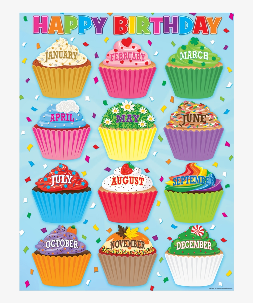 Tcr7626 Cupcakes Happy Birthday Chart Image Cupcakes For Birthday Chart Free Transparent PNG Download PNGkey