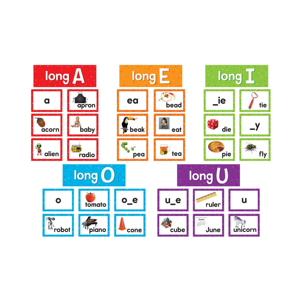 Long Vowel Chart Printable