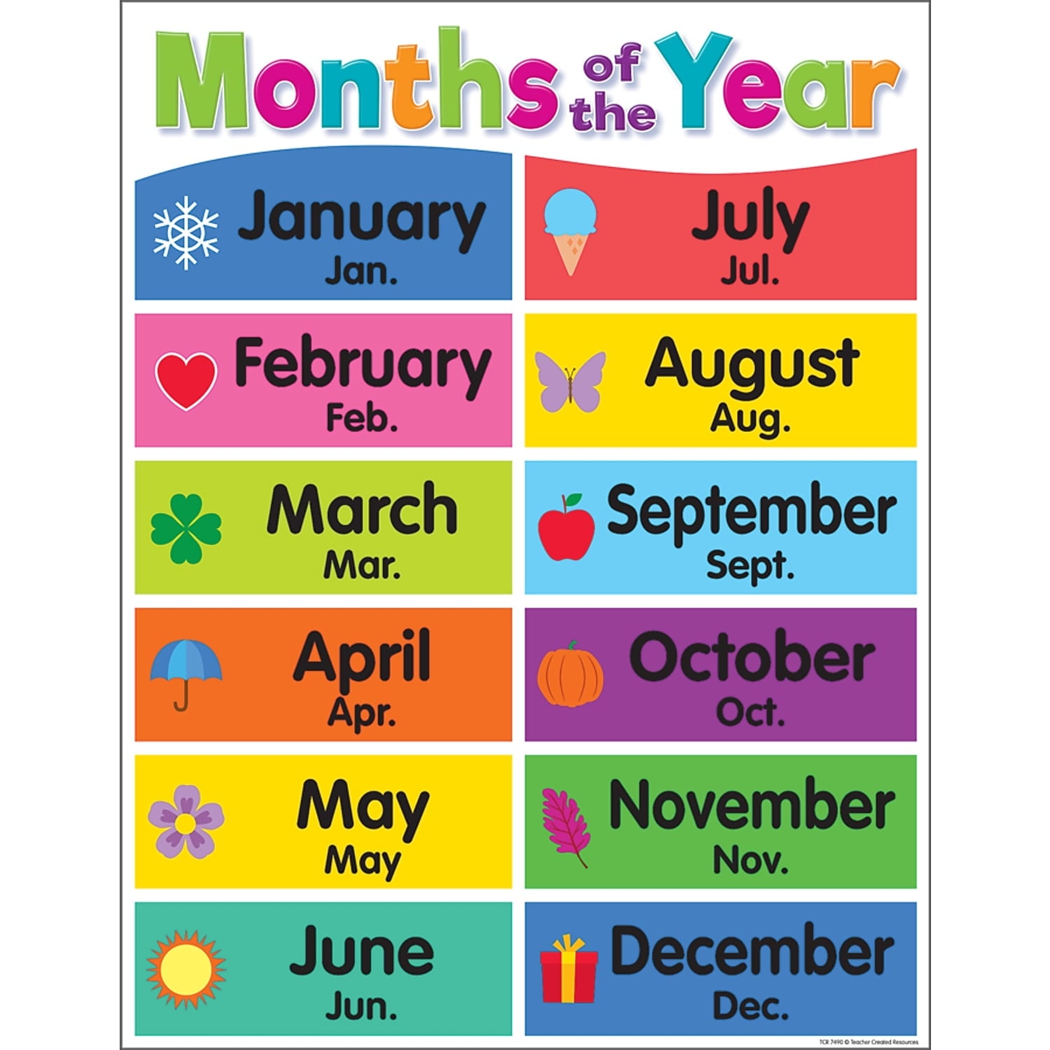 Teacher Created Resources Months Of The Year Chart Multi Color 7628 Walmart Teacher Created Resources Months Of The Year Chart Multi Color 7628 Walmart